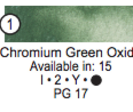 Chromium Green Oxide - Daniel Smith